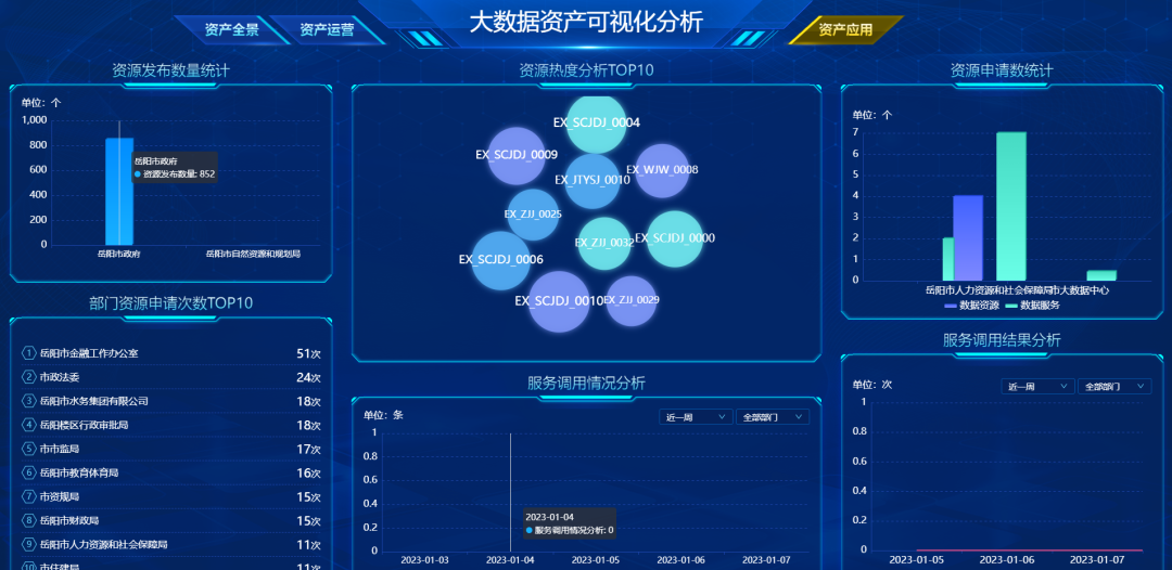 OpenAI：ChatGPT 可能對美國 19% 工作崗位產生重大影響